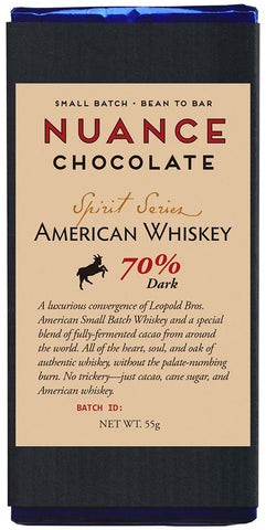 American Whiskey