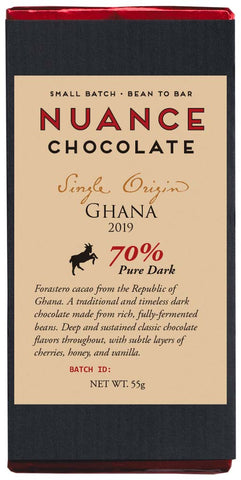 Ghana 2019