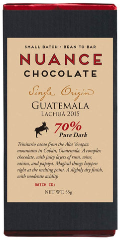 Guatemala Lachuá 2015