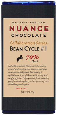 Bean Cycle #1