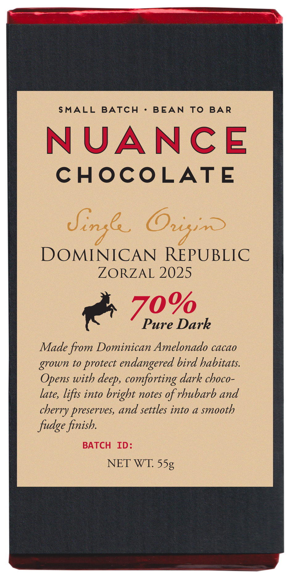 Dominican Republic 2025