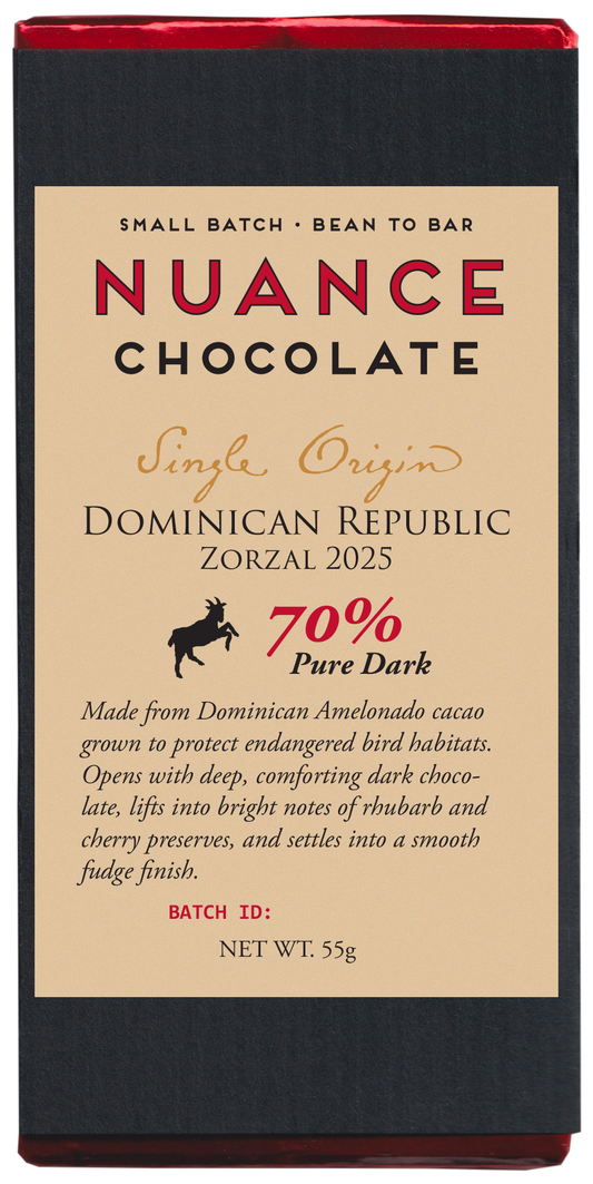 Dominican Republic 2025