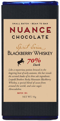 Blackberry Whiskey