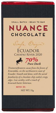 Ecuador Cayapas River 2020