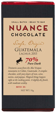 Guatemala Lachuá 2015
