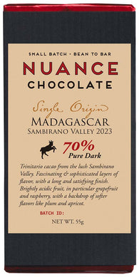 Madagascar Sambirano Valley 2023