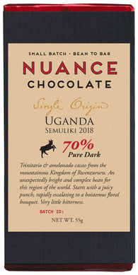 Uganda Semuliki 2018