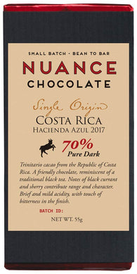 Costa Rica Hacienda Azul 2017