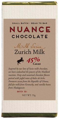 Zurich Milk